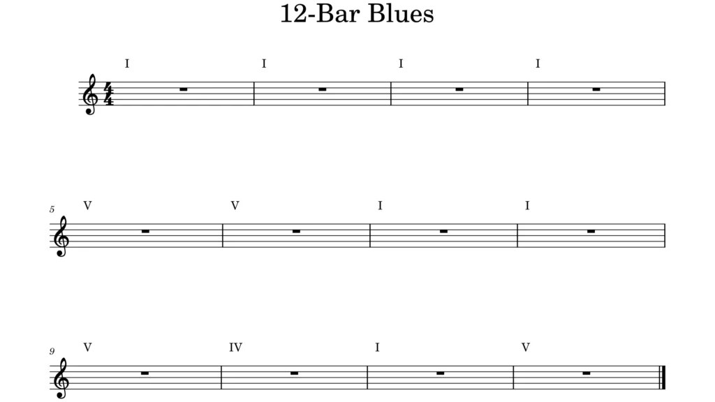 Image of Scoresheet showing 12-Bar Blues