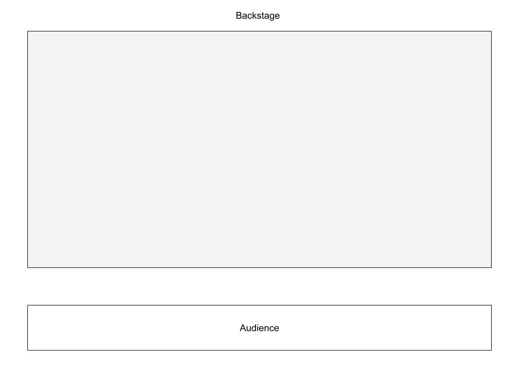 Image of Tech Rider Stage Layout 1