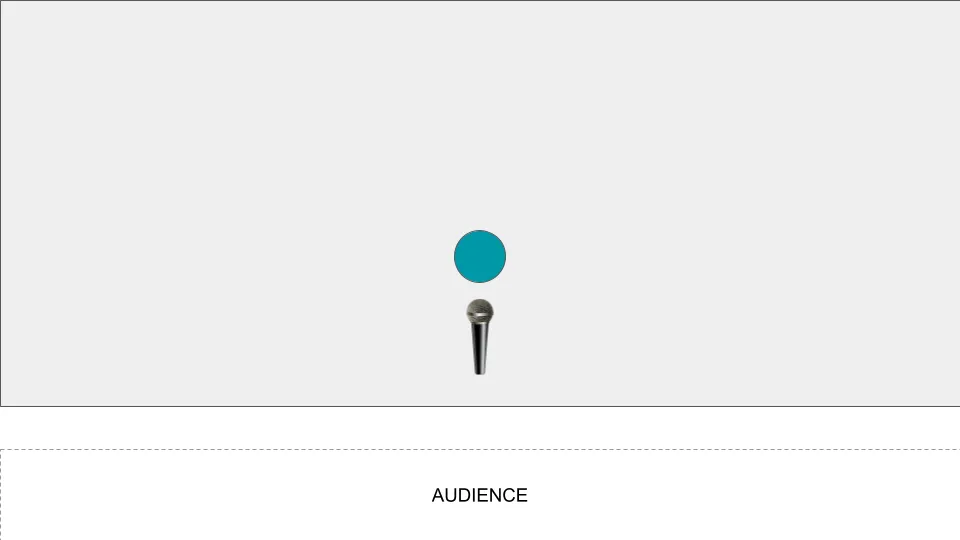 Diagram of band layout for Solo